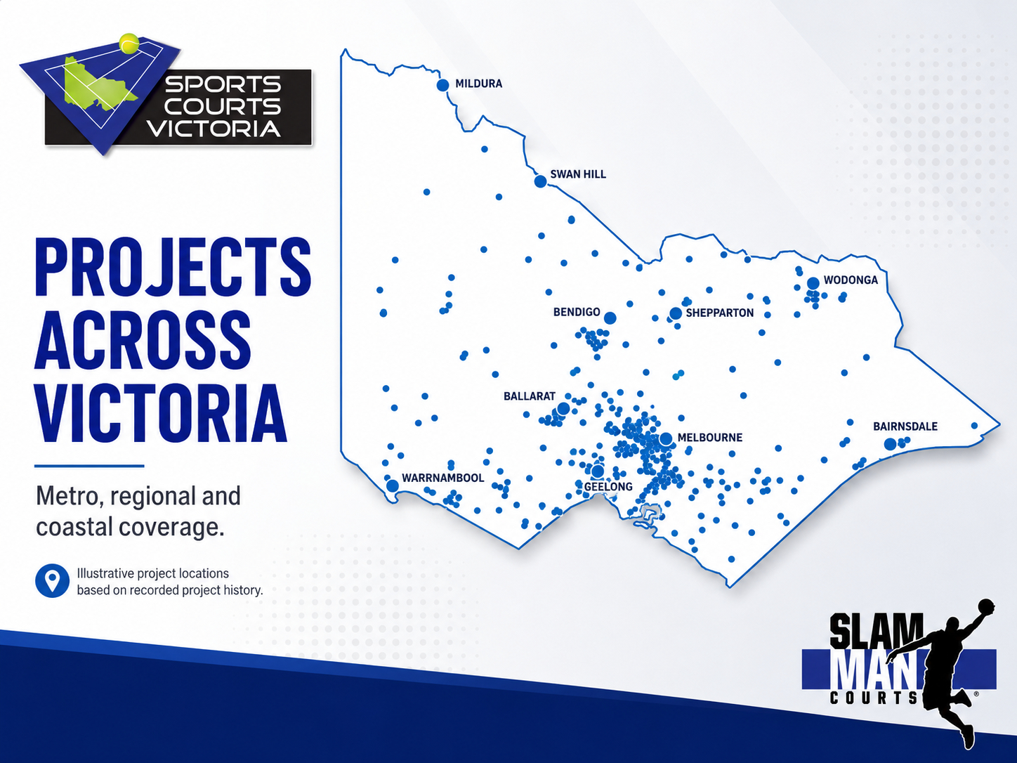 Map of Sports Courts Victoria project locations across Victoria including Melbourne Geelong Ballarat Bendigo and regional areas